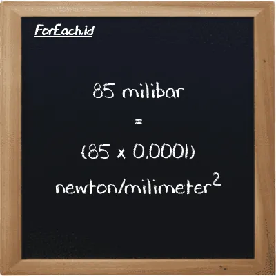 How to convert millibar to newton/milimeter<sup>2</sup>: 85 millibar (mbar) is equivalent to 85 times 0.0001 newton/milimeter<sup>2</sup> (N/mm<sup>2</sup>)